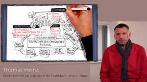 Screenshot: Arbeit und Leben